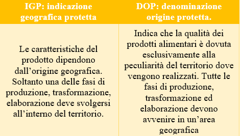 tabella 1 patto in cucina